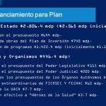 Aumenta a 3,252.8 mdp inversión del Plan Emergente de Apoyo a la Salud, el Empleo y el Ingreso Familiar 4 Diapositiva3 13