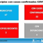 Suman 451 casos confirmados de COVID-19 en 22 municipios de Chihuahua 5 Diapositiva6 15
