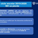 Está garantizado el ciclo escolar: Gobernador 3 Diapositiva8 13