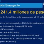 INVERSIÓN EMERGENTE LÁMINA 1