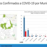 Confirman 61 casos de COVID-19 en el Estado de Chihuahua 3 covid 10 abril 2