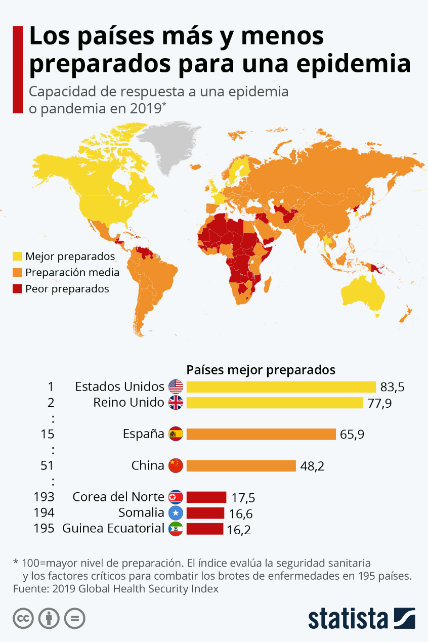 Datos y Cifras: Muchas realidades, negativas 2 image