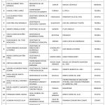 listado gabinete infantil