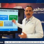 Chihuahua acumula 381 casos confirmados de COVID-19 y 73 fallecimientos 17 youtu.be 0lPNfjALgvQ 25