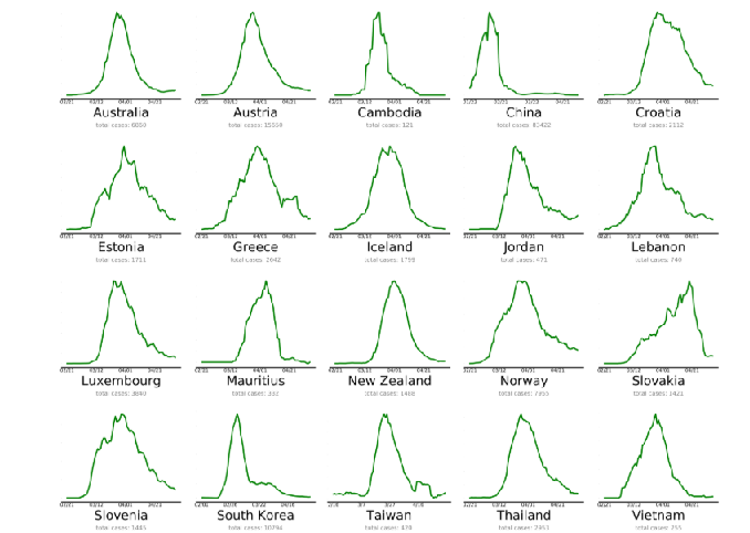 A close up of a map Description automatically generated