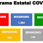 Van 143 defunciones por COVID-19 en el estado de Chihuahua 4 Captura de pantalla 2020 05 10 a las 10.10.53