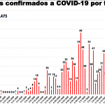 Captura de pantalla 2020 05 24 a las 12.02.11