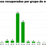 Captura de pantalla 2020 05 24 a las 12.02.53