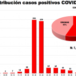 Captura de pantalla 2020 05 24 a las 12.03.59