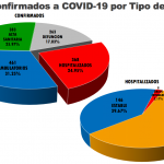 Captura de pantalla 2020 05 24 a las 12.04.27