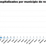 Captura de pantalla 2020 05 24 a las 12.04.41