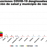 Captura de pantalla 2020 05 24 a las 12.05.26