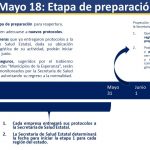 Conoce las etapas de reapertura y los protocolos de salud que deberán cumplirse en Chihuahua 9 Diapositiva12 11
