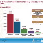 Chihuahua llega a fase crucial de la pandemia con 1,105 confirmados y 281 hospitalizados 17 Diapositiva14 13