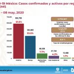 COVID 19: Acumula 760 confirmados el estado 142 fallecimientos, 112 en Ciudad Juárez. 17 Diapositiva15 6