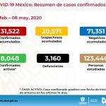 COVID 19: Acumula 760 confirmados el estado 142 fallecimientos, 112 en Ciudad Juárez. 18 Diapositiva16 6