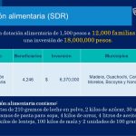 Entrega Desarrollo Rural 4 mil 246 paquetes alimentarios en la región serrana 1 Diapositiva17 4