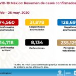 COVID-19: Con 100 casos es el Día más alto de contagios en Chihuahua 16 Diapositiva17 9