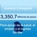 En 2 días suma otros 10.6 mdp el Plan Emergente de Apoyo y Protección a la Salud, Empleo e Ingreso Familiar 4 Diapositiva2 1