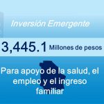 Plan Emergente en Chihuahua acumula 3 mil 445.1 mdp 2 Diapositiva2 21