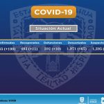 COVID-19: Con 100 casos es el Día más alto de contagios en Chihuahua 2 Diapositiva2 24