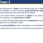 Conoce las etapas de reapertura y los protocolos de salud que deberán cumplirse en Chihuahua 12 Diapositiva21 2