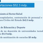 Aumenta Plan Emergente 52.3 mdp para mejorar servicio en Pensiones y sanitizar escuelas 7 Diapositiva3 12