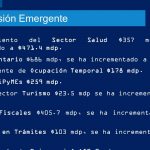 En 2 días suma otros 10.6 mdp el Plan Emergente de Apoyo y Protección a la Salud, Empleo e Ingreso Familiar 7 Diapositiva4 1