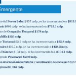 Aumenta Plan Emergente 52.3 mdp para mejorar servicio en Pensiones y sanitizar escuelas 5 Diapositiva4 11