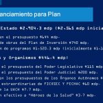En 2 días suma otros 10.6 mdp el Plan Emergente de Apoyo y Protección a la Salud, Empleo e Ingreso Familiar 5 Diapositiva5 1
