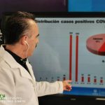Dr. Arturo Valenzuela Reporte COVID 19 Conferencia 991