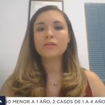 Dra. Leticia Ruiz Reporte COVID 19 del 19 de mayo 4