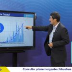 GOBERNADOR JAVIER CORRAL CHIHUAHUA TASAS MÁS BAJAS COVID19 1