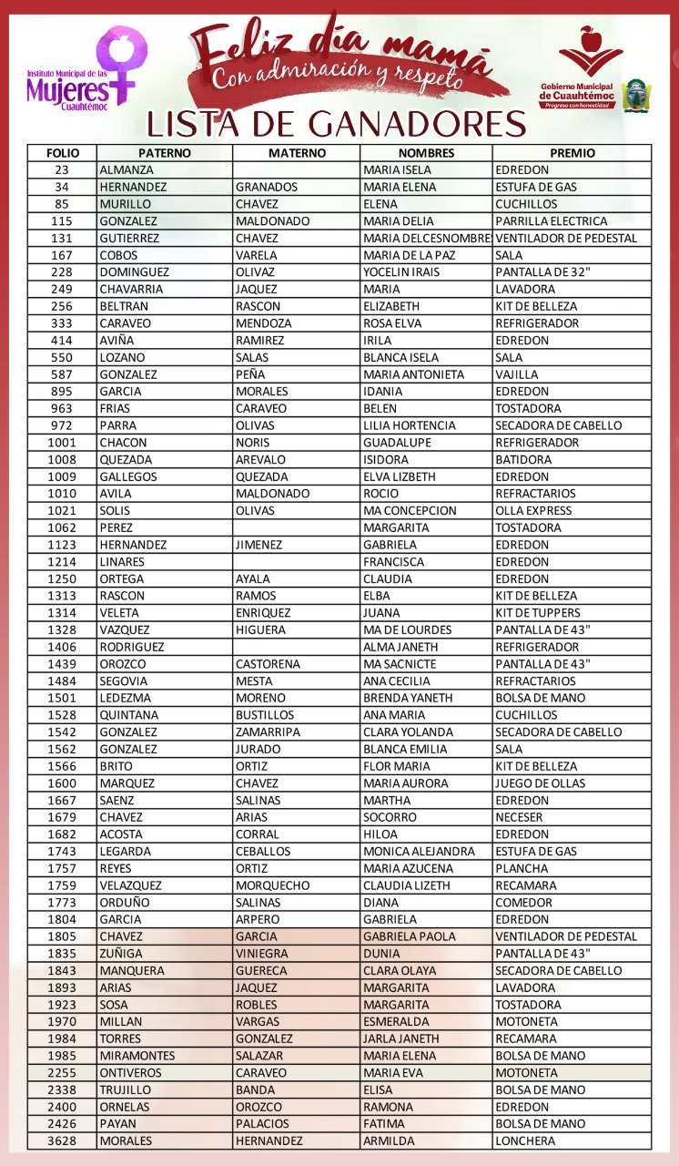 Municipio de Cuauhtémoc hace pública lista de mamás ganadores del Sorteo del Día de las Madres 1 Listado de ganadores