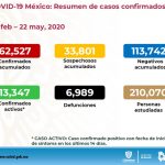 COVID-19: 1,400 casos confirmados y 261 defunciones en el estado 4 Reporte COVID 19 23 de mayo 1