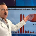 Reporte COVID 19 25 mayo 4