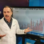 COVID-19: Con 100 casos es el Día más alto de contagios en Chihuahua 1 Reporte COVID 19 27 de mayo Dr. Valenzuela 1