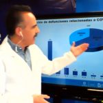 Reporte COVID 19 Conferencia Informativa 107 Virtual 64 14