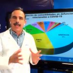 Reporte COVID 19 Conferencia Informativa 107 Virtual 64 18