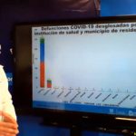 Reporte COVID 19 Conferencia Informativa 107 Virtual 64 19