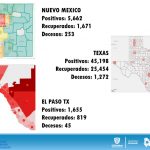Reporte COVID 19 Conferencia Informativa 93 14