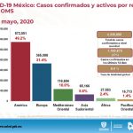 Reporte COVID 19 Conferencia Informativa 93 15