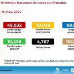 Reporte COVID 19 Conferencia Informativa 93 16