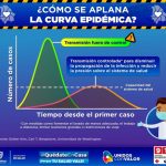 Reporte COVID 19 Conferencia Informativa 93 17