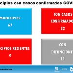 Reporte COVID 19 del 21 de mayo 15