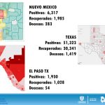 Reporte COVID 19 del 21 de mayo 16