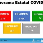 Reporte COVID 19 del 21 de mayo 4