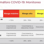 Screenshot 2020 05 28 Entrevista con Javier Corral Gobernador del Estado de Chihuahua 27 05 20202