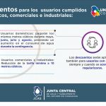 Aplicará JCAS descuentos adicionales a usuarios cumplidos durante contingencia sanitaria 1 WhatsApp Image 2020 05 04 at 17.15.05