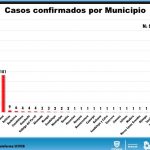Ascienden a 118 las defunciones por COVID-19 en Chihuahua 1 WhatsApp Image 2020 05 05 at 15.15.44